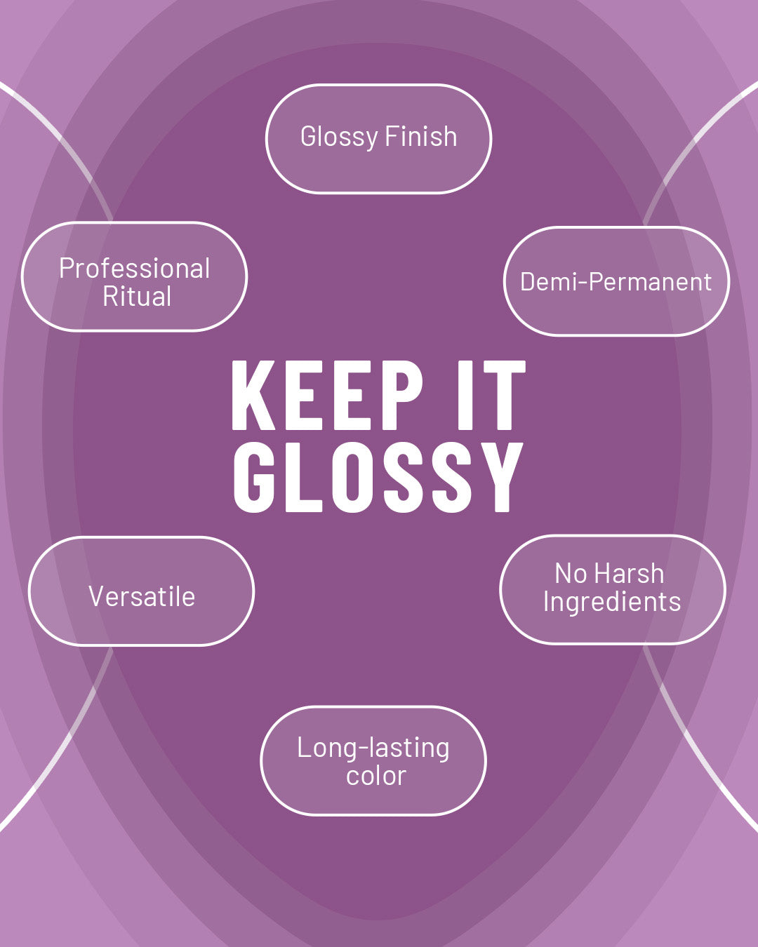 Keep It Glossy professional ritual