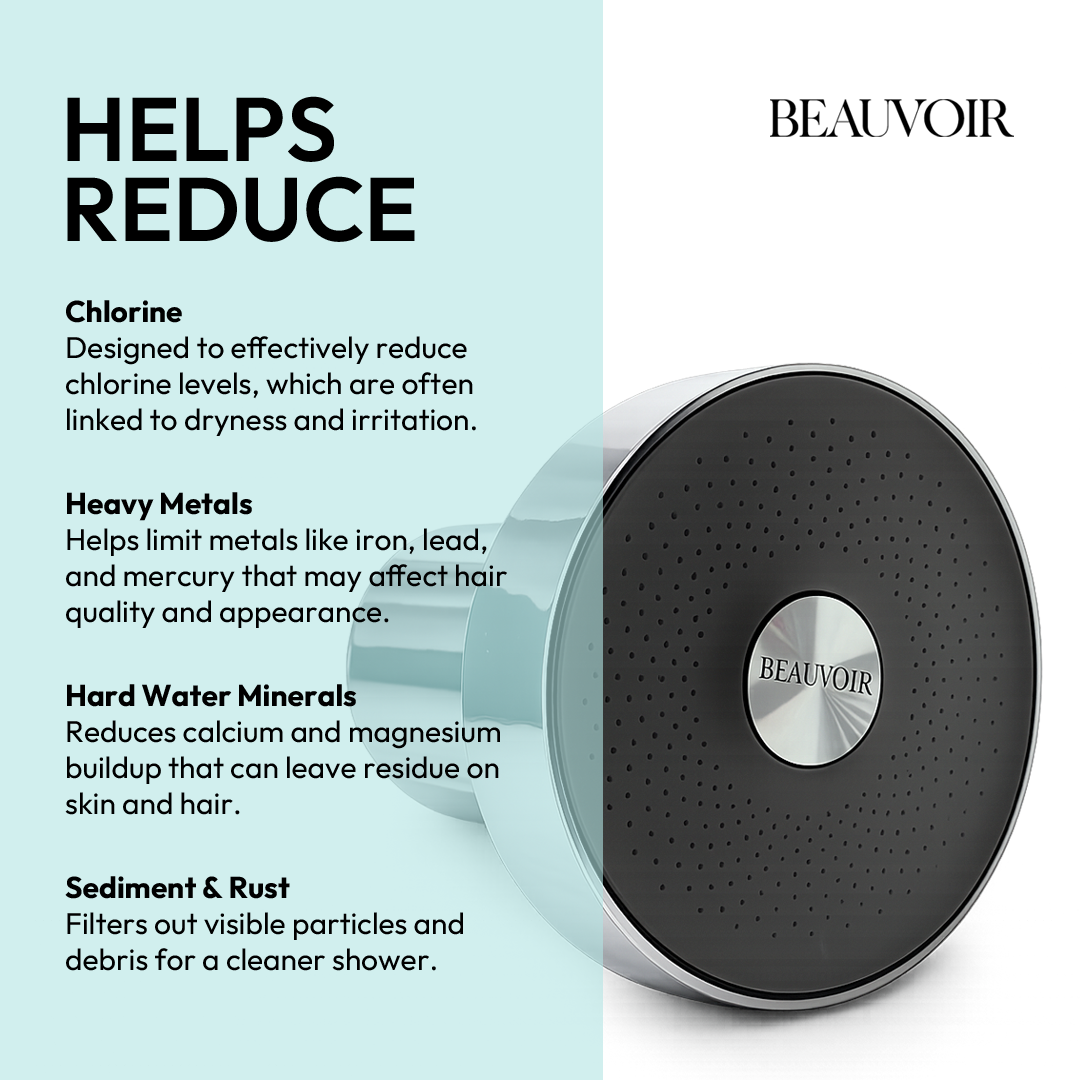 Beauvoir Filtered Showerhead