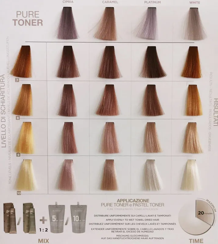 BlondEgo Pure Toner color chart