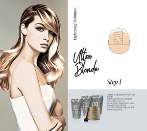 ALTER EGO ITALY - BlondEgo Series - Total Blond Activator