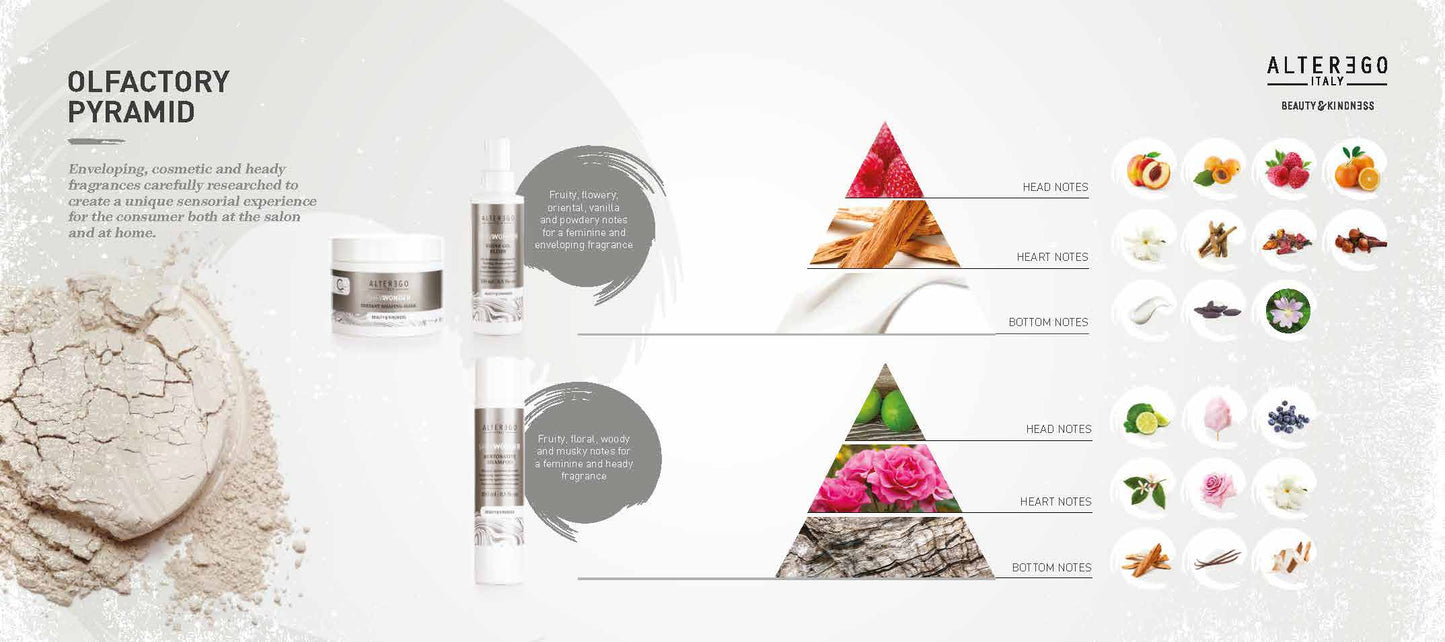 ALTER EGO ITALY  - She Wonder Collection - RESTORATIVE SHAMPOO