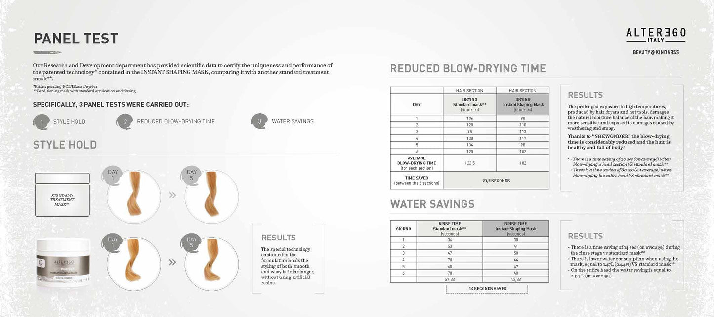 ALTER EGO ITALY  - She Wonder Collection - RESTORATIVE SHAMPOO