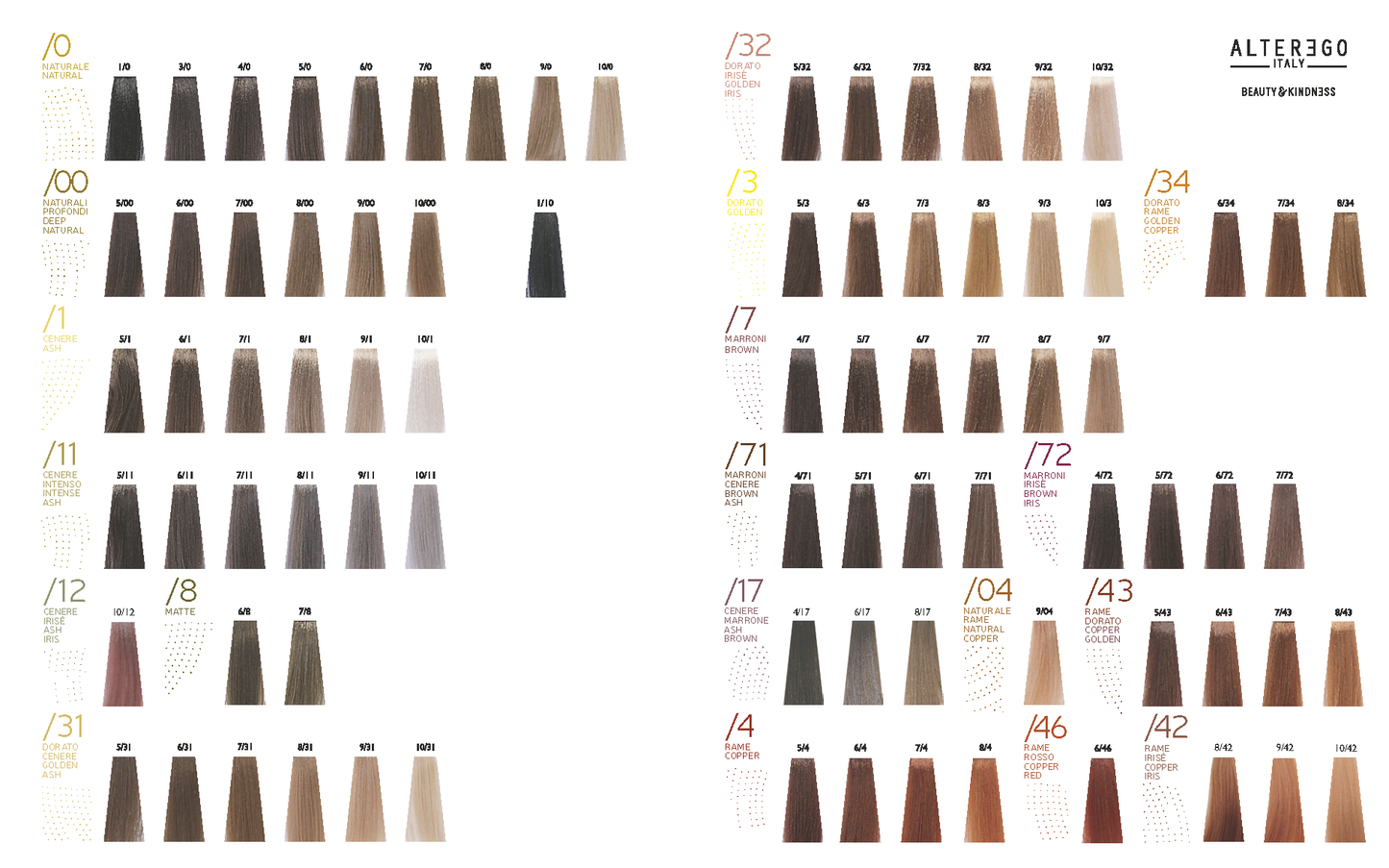 TECHNOFRUIT COLOR Permanent Hair Colour: 6/73 Dark Blonde Golden Brown