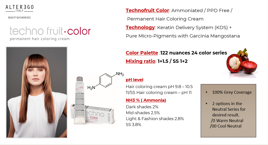 TECHNOFRUIT COLOR Permanent Hair Colour: 4/0 Chestnut